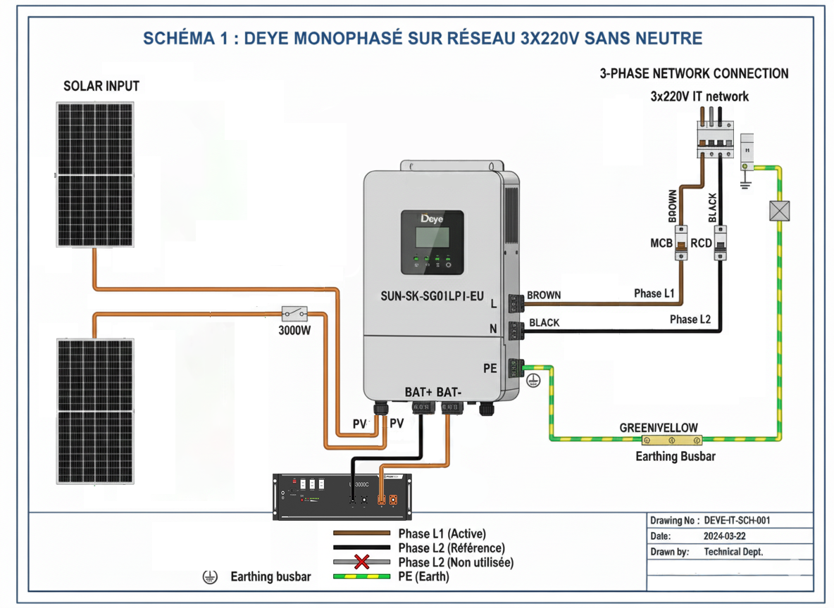 Schéma câblage DEYE monophasé sur réseau 3x220V sans neutre avec terminaux L, N et PE